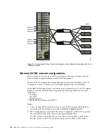 Preview for 82 page of IBM XIV Gen3 Series Planning Manual
