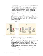 Предварительный просмотр 90 страницы IBM XIV Gen3 Series Planning Manual