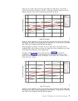 Предварительный просмотр 97 страницы IBM XIV Gen3 Series Planning Manual