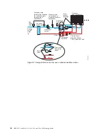 Предварительный просмотр 104 страницы IBM XIV Gen3 Series Planning Manual