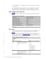 Preview for 24 page of IBM XIV STORAGE SYSTEM Manual