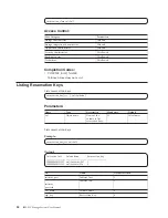 Предварительный просмотр 44 страницы IBM XIV STORAGE SYSTEM User Manual