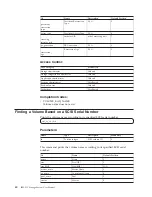 Предварительный просмотр 46 страницы IBM XIV STORAGE SYSTEM User Manual