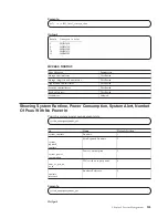 Предварительный просмотр 161 страницы IBM XIV STORAGE SYSTEM User Manual