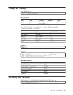 Предварительный просмотр 305 страницы IBM XIV STORAGE SYSTEM User Manual