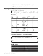 Предварительный просмотр 380 страницы IBM XIV STORAGE SYSTEM User Manual