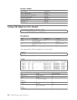 Предварительный просмотр 428 страницы IBM XIV STORAGE SYSTEM User Manual