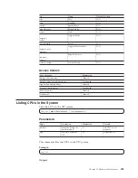 Предварительный просмотр 431 страницы IBM XIV STORAGE SYSTEM User Manual