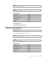 Предварительный просмотр 471 страницы IBM XIV STORAGE SYSTEM User Manual