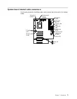 Preview for 17 page of IBM xSeries 200VL Installation Manual