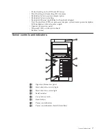 Preview for 15 page of IBM xSeries 230 61Y Hardware Maintenance Manual