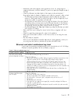 Preview for 27 page of IBM xSeries 230 61Y Hardware Maintenance Manual