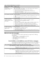 Preview for 28 page of IBM xSeries 230 61Y Hardware Maintenance Manual