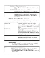 Preview for 32 page of IBM xSeries 230 61Y Hardware Maintenance Manual