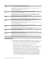 Preview for 34 page of IBM xSeries 230 61Y Hardware Maintenance Manual