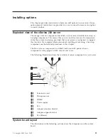 Preview for 49 page of IBM xSeries 230 61Y Hardware Maintenance Manual