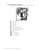 Preview for 50 page of IBM xSeries 230 61Y Hardware Maintenance Manual