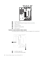 Preview for 52 page of IBM xSeries 230 61Y Hardware Maintenance Manual