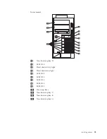 Preview for 63 page of IBM xSeries 230 61Y Hardware Maintenance Manual