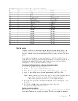 Preview for 83 page of IBM xSeries 230 61Y Hardware Maintenance Manual