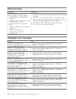 Preview for 148 page of IBM xSeries 230 61Y Hardware Maintenance Manual