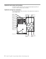 Предварительный просмотр 52 страницы IBM XSERIES 255 TYPE 8685 Hardware Maintenance Manual And Troubleshooting Manual