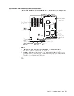 Предварительный просмотр 53 страницы IBM XSERIES 255 TYPE 8685 Hardware Maintenance Manual And Troubleshooting Manual