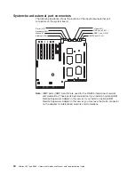 Предварительный просмотр 54 страницы IBM XSERIES 255 TYPE 8685 Hardware Maintenance Manual And Troubleshooting Manual