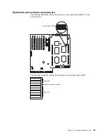 Предварительный просмотр 55 страницы IBM XSERIES 255 TYPE 8685 Hardware Maintenance Manual And Troubleshooting Manual