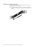 Предварительный просмотр 58 страницы IBM XSERIES 255 TYPE 8685 Hardware Maintenance Manual And Troubleshooting Manual