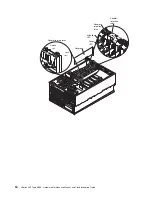 Предварительный просмотр 64 страницы IBM XSERIES 255 TYPE 8685 Hardware Maintenance Manual And Troubleshooting Manual