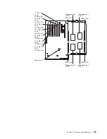 Предварительный просмотр 113 страницы IBM XSERIES 255 TYPE 8685 Hardware Maintenance Manual And Troubleshooting Manual