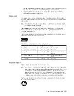 Предварительный просмотр 119 страницы IBM XSERIES 255 TYPE 8685 Hardware Maintenance Manual And Troubleshooting Manual