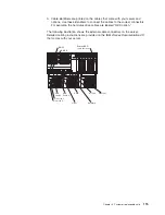 Предварительный просмотр 125 страницы IBM XSERIES 255 TYPE 8685 Hardware Maintenance Manual And Troubleshooting Manual