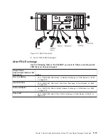 Предварительный просмотр 97 страницы IBM xSeries 300 Service Manual