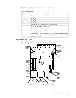 Предварительный просмотр 49 страницы IBM xSeries 330 Hardware Maintenance Manual