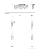 Предварительный просмотр 111 страницы IBM xSeries 330 Hardware Maintenance Manual