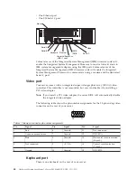 Preview for 72 page of IBM xSeries 342 2RX Maintenance Manual