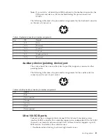 Preview for 73 page of IBM xSeries 342 2RX Maintenance Manual