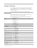 Preview for 89 page of IBM xSeries 342 2RX Maintenance Manual