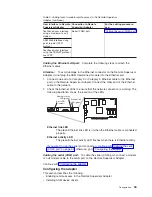 Preview for 45 page of IBM xSeries 440 8687 Hardware Maintenance Manual