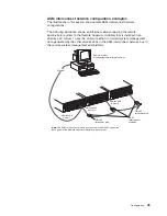 Preview for 57 page of IBM xSeries 440 8687 Hardware Maintenance Manual