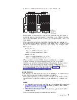 Preview for 103 page of IBM xSeries 440 8687 Hardware Maintenance Manual