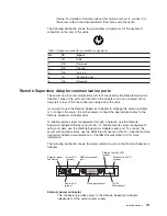 Preview for 123 page of IBM xSeries 440 8687 Hardware Maintenance Manual