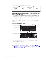 Preview for 130 page of IBM xSeries 440 8687 Hardware Maintenance Manual