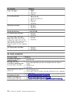 Preview for 166 page of IBM xSeries 440 8687 Hardware Maintenance Manual