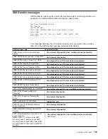 Preview for 171 page of IBM xSeries 440 8687 Hardware Maintenance Manual