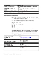 Preview for 172 page of IBM xSeries 440 8687 Hardware Maintenance Manual