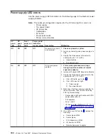 Preview for 192 page of IBM xSeries 440 8687 Hardware Maintenance Manual