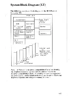 Предварительный просмотр 18 страницы IBM XT 5160 Technical Reference